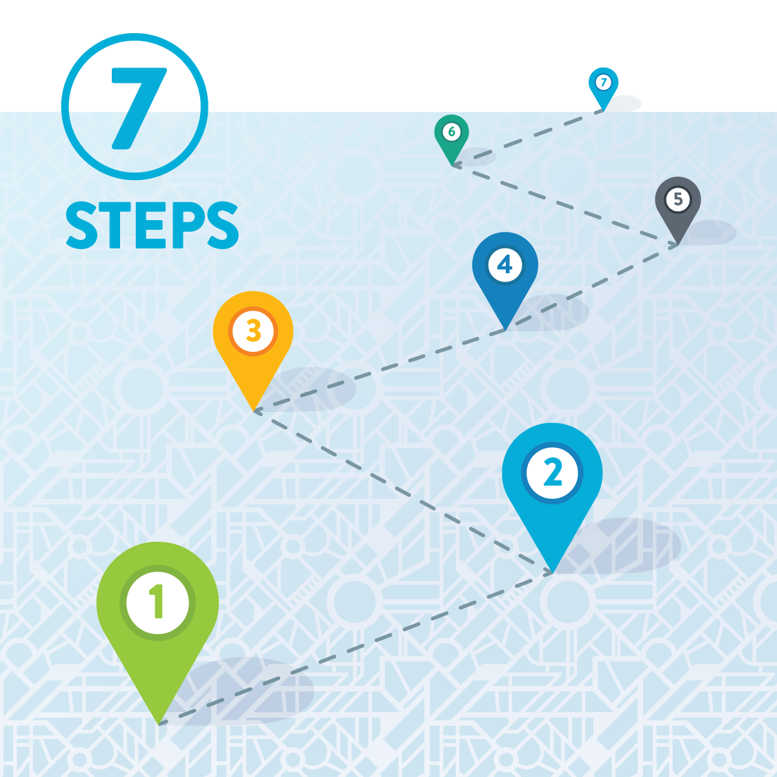 Seven Steps to Effectively Work with a Relocation Provider