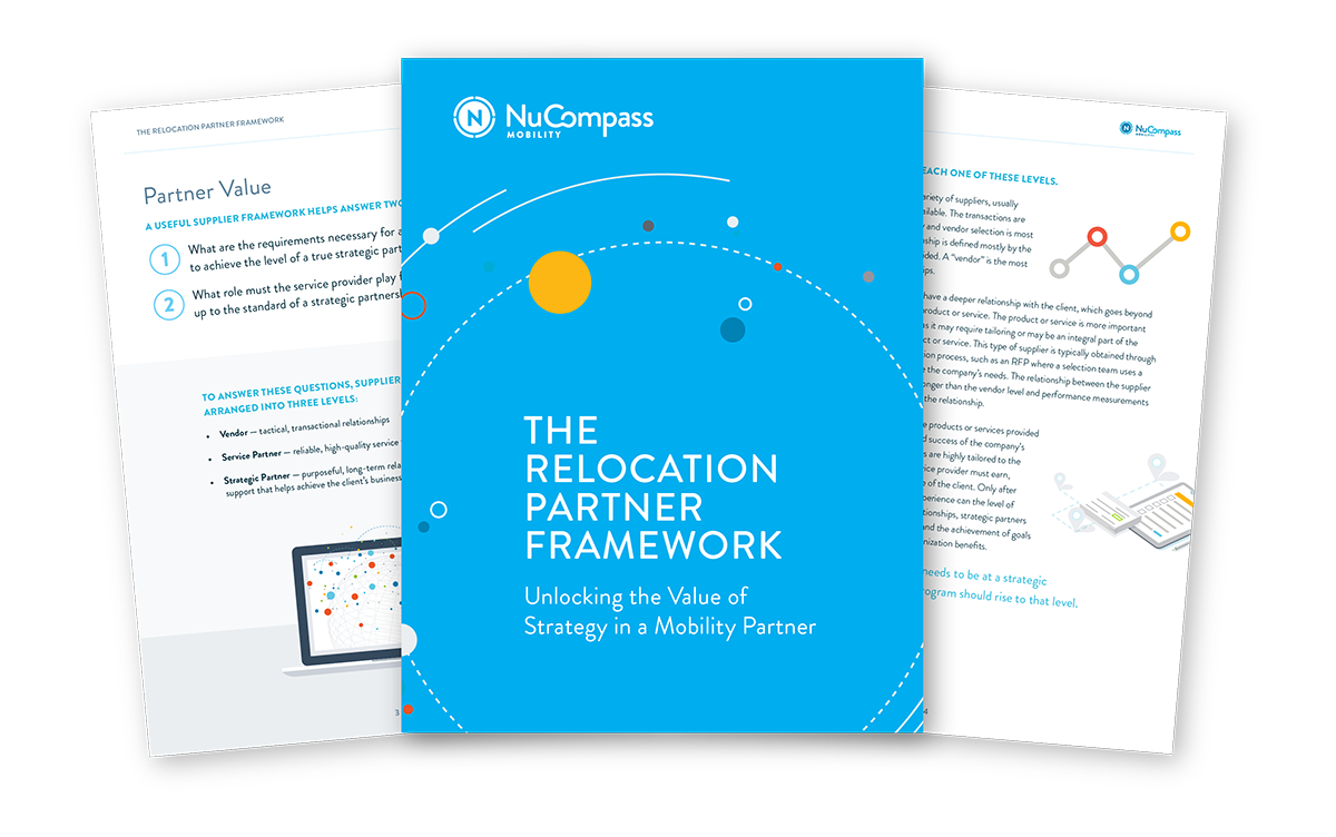 E-book: The Relocation Partner Framework